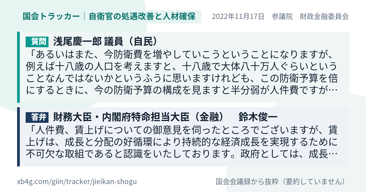 質問と答弁のカード