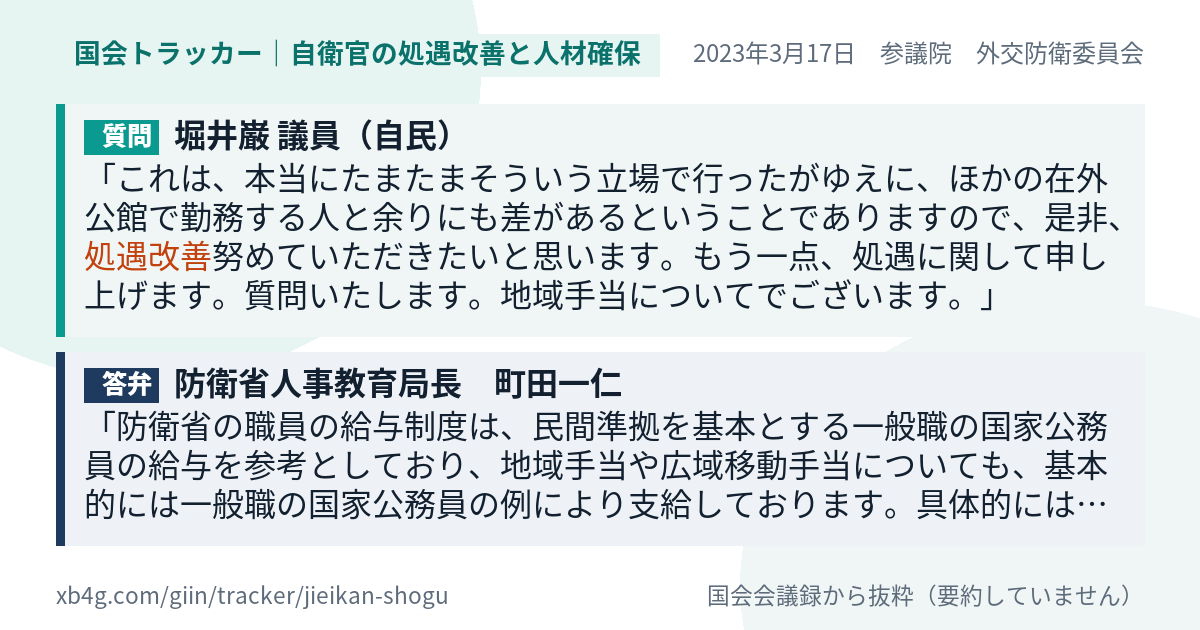質問と答弁のカード