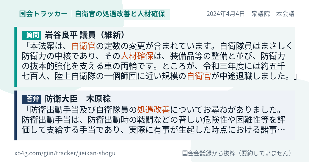 質問と答弁のカード