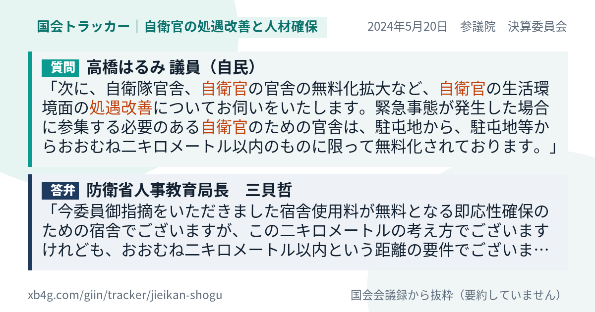 質問と答弁のカード