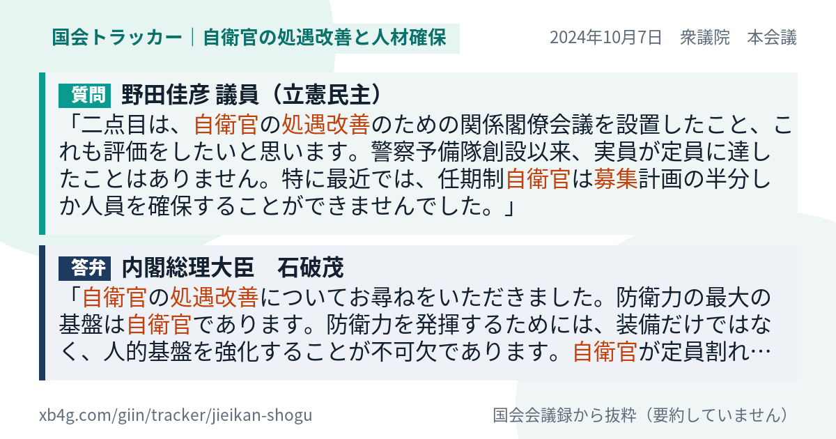 質問と答弁のカード