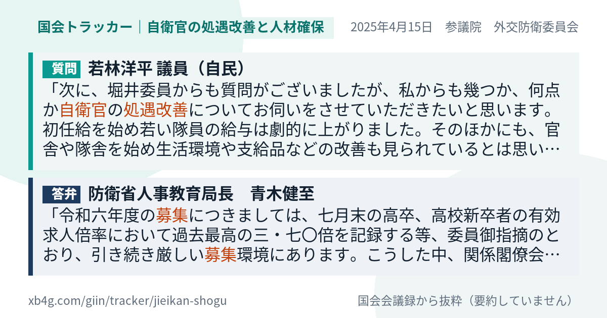 質問と答弁のカード