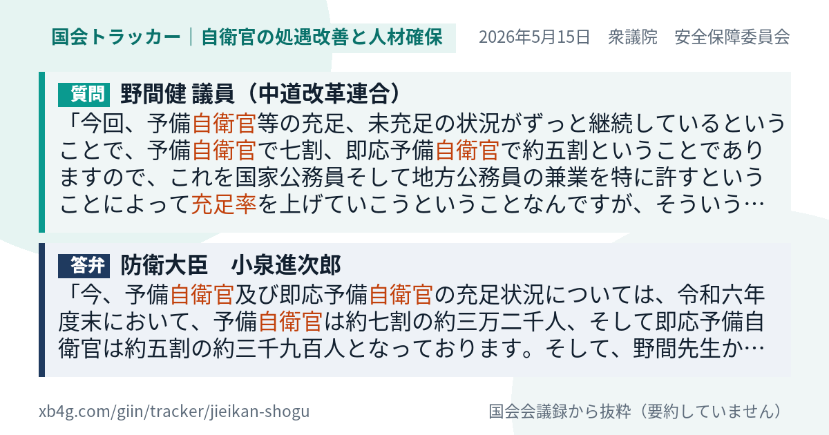 質問と答弁のカード