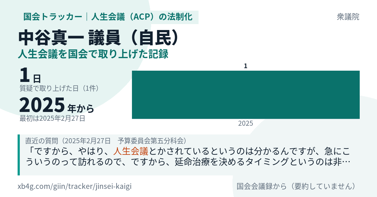 中谷真一議員の記録のカード