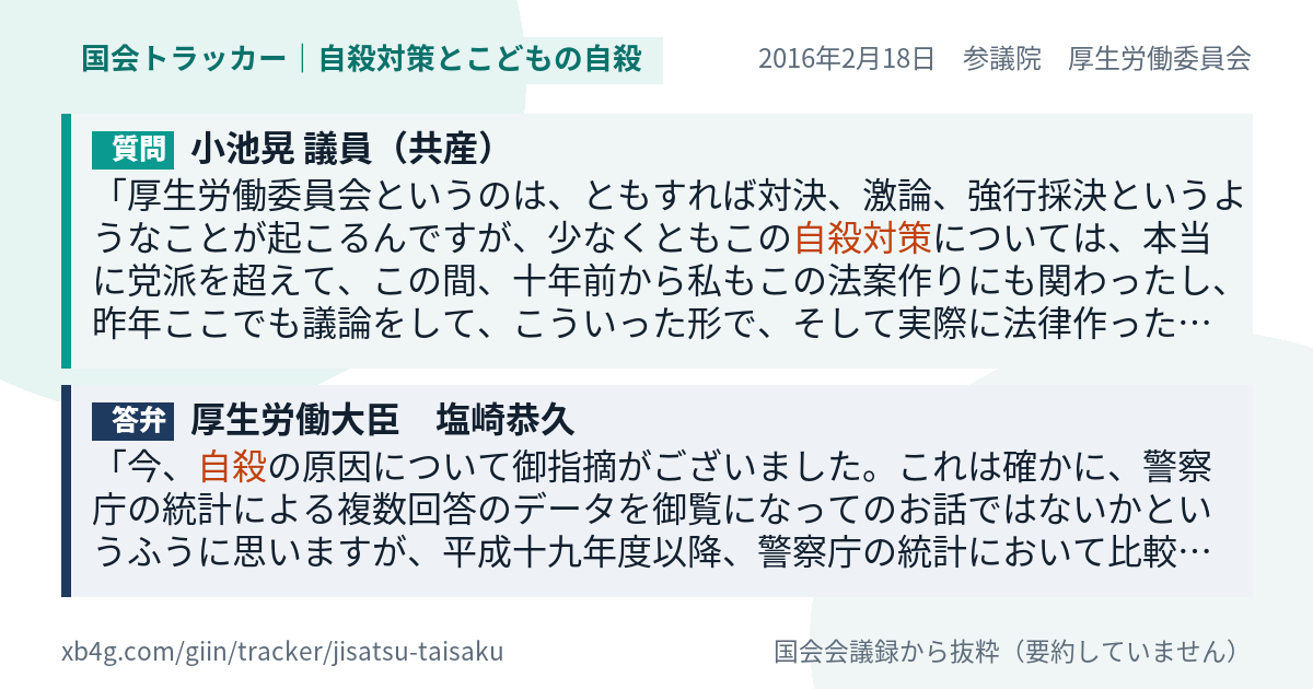 質問と答弁のカード