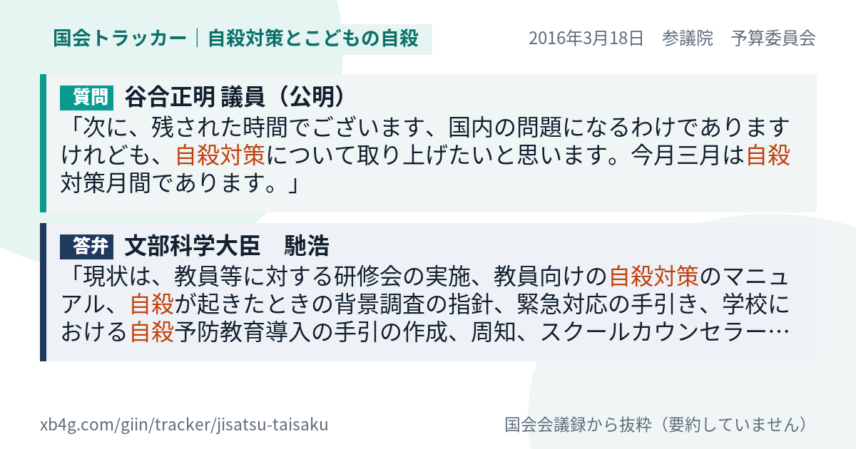 質問と答弁のカード