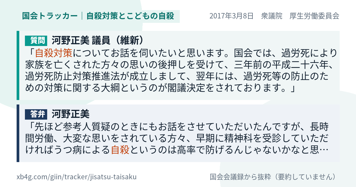質問と答弁のカード