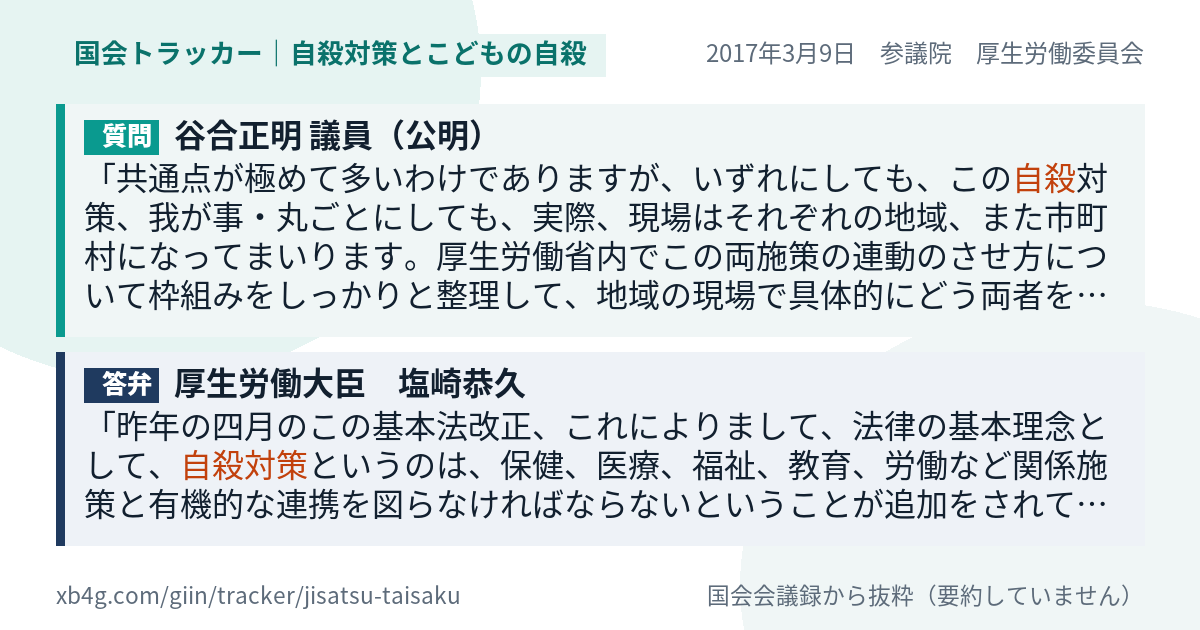 質問と答弁のカード