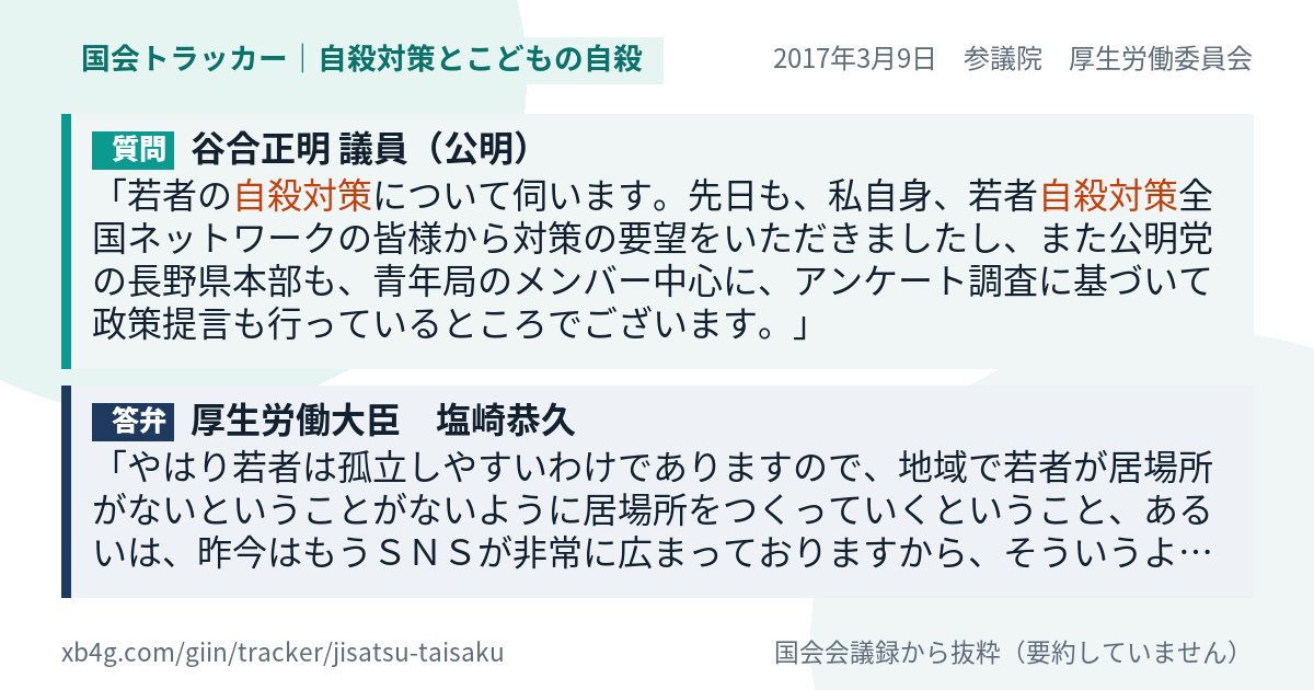 質問と答弁のカード