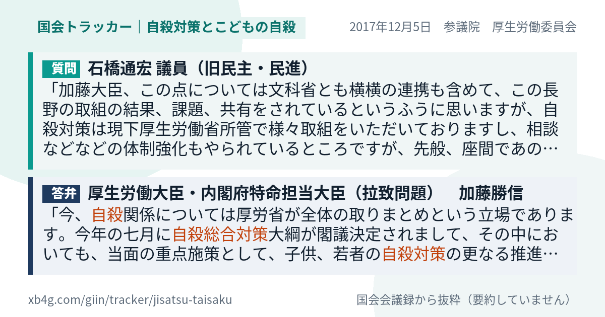 質問と答弁のカード