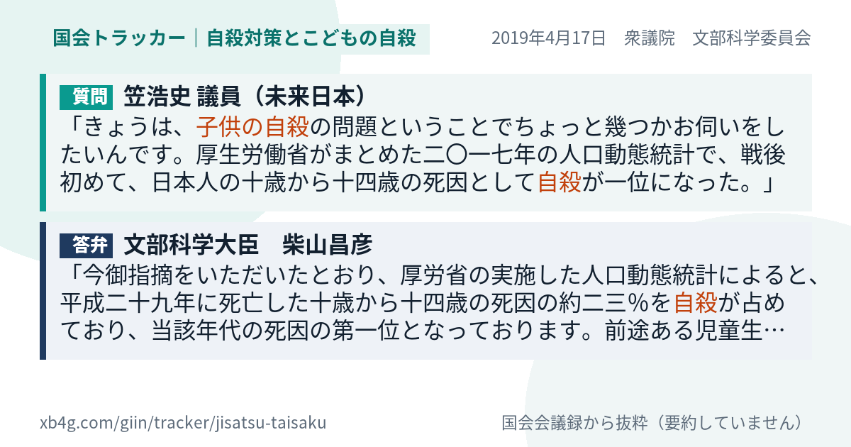 質問と答弁のカード