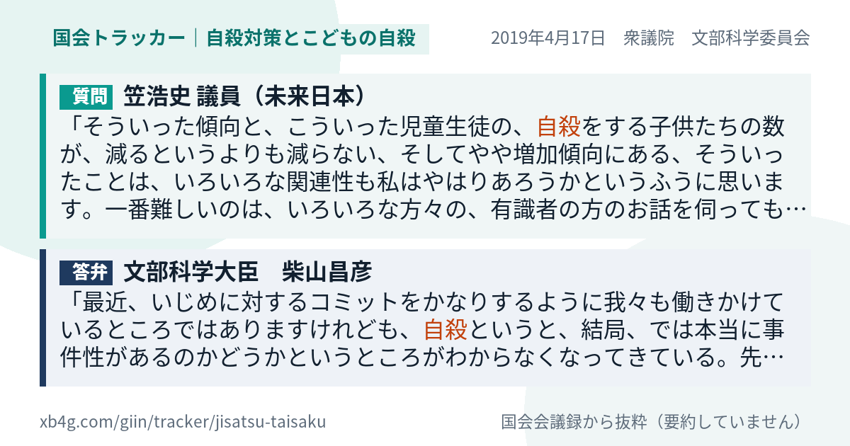 質問と答弁のカード