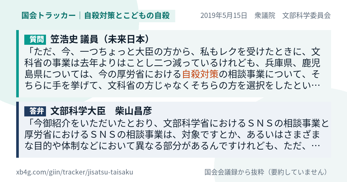 質問と答弁のカード