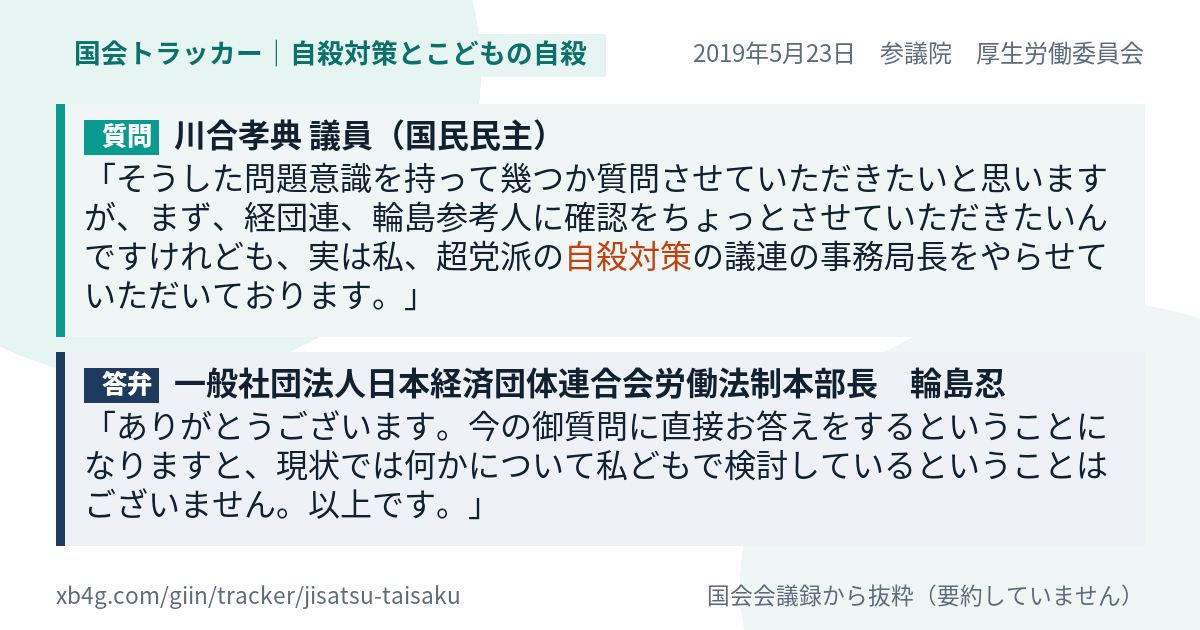質問と答弁のカード