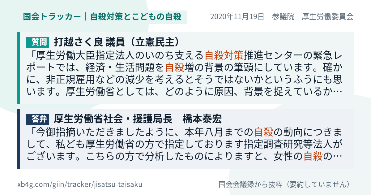 質問と答弁のカード