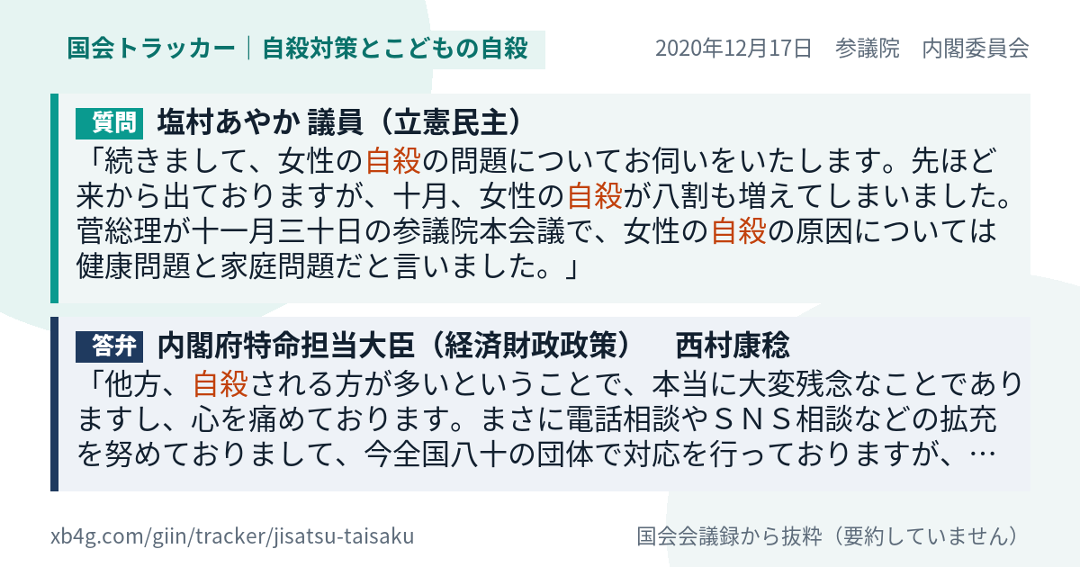 質問と答弁のカード