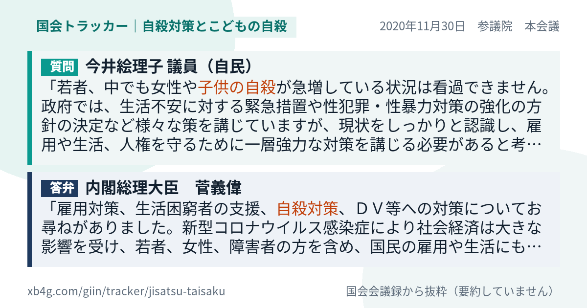 質問と答弁のカード