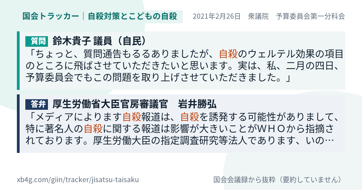 質問と答弁のカード