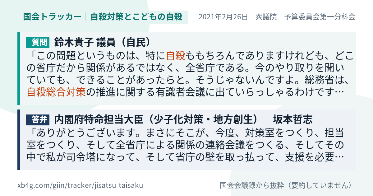 質問と答弁のカード