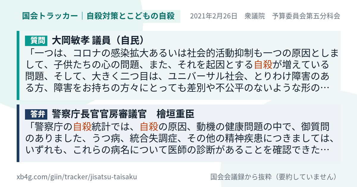 質問と答弁のカード