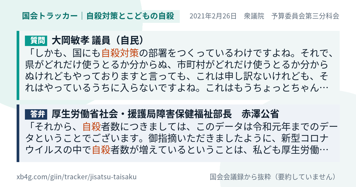 質問と答弁のカード