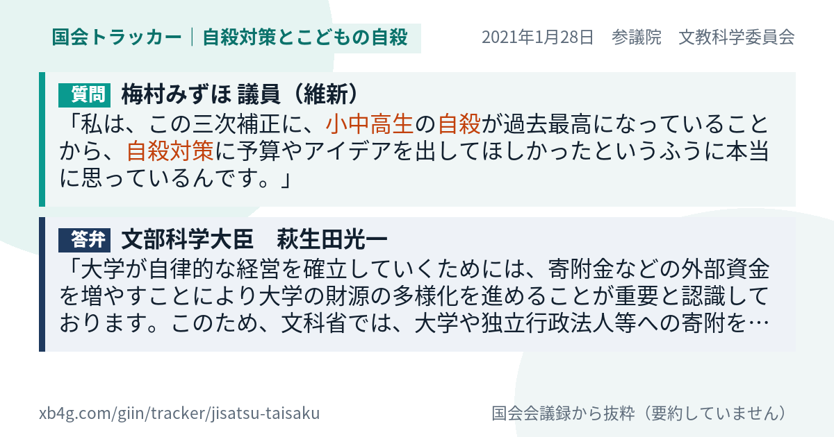 質問と答弁のカード