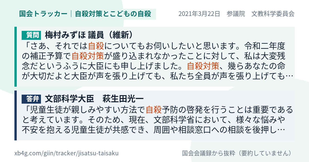 質問と答弁のカード