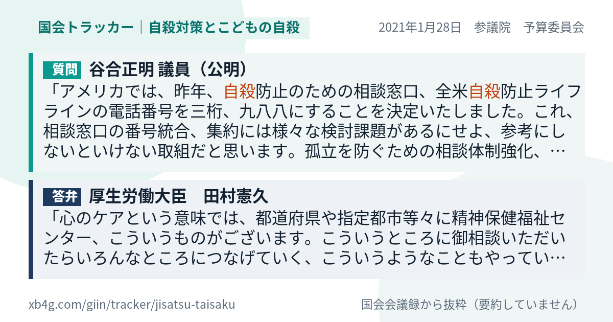 質問と答弁のカード