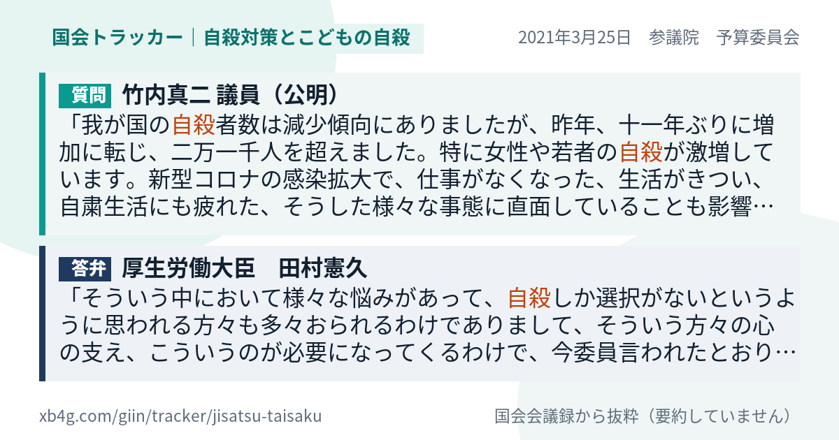 質問と答弁のカード