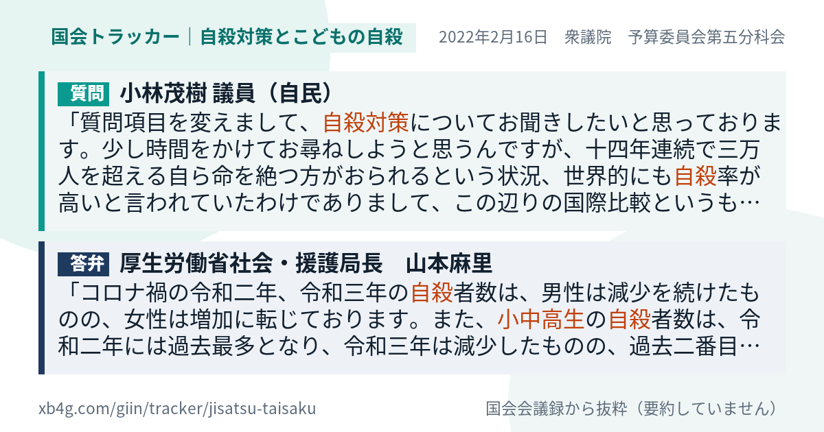 質問と答弁のカード