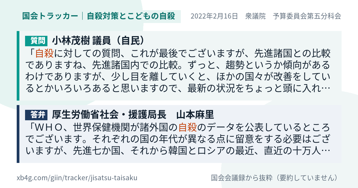 質問と答弁のカード