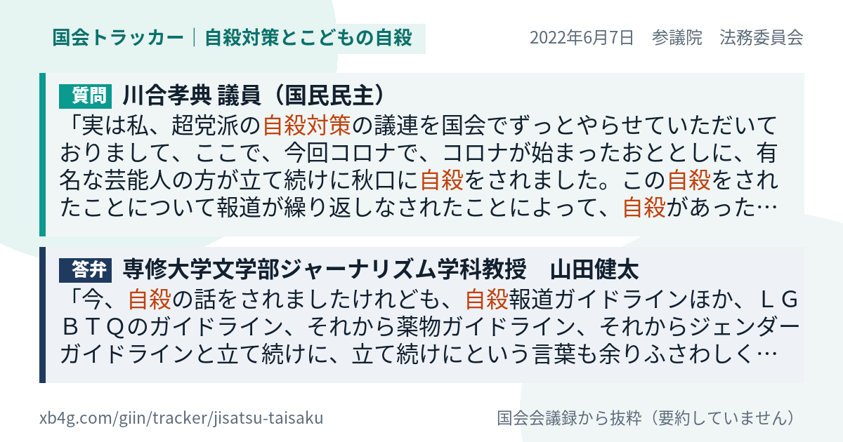 質問と答弁のカード