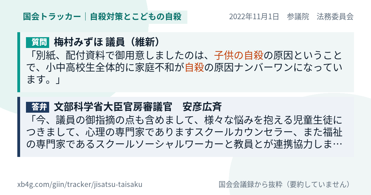 質問と答弁のカード