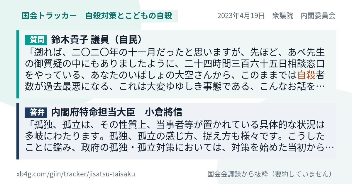 質問と答弁のカード
