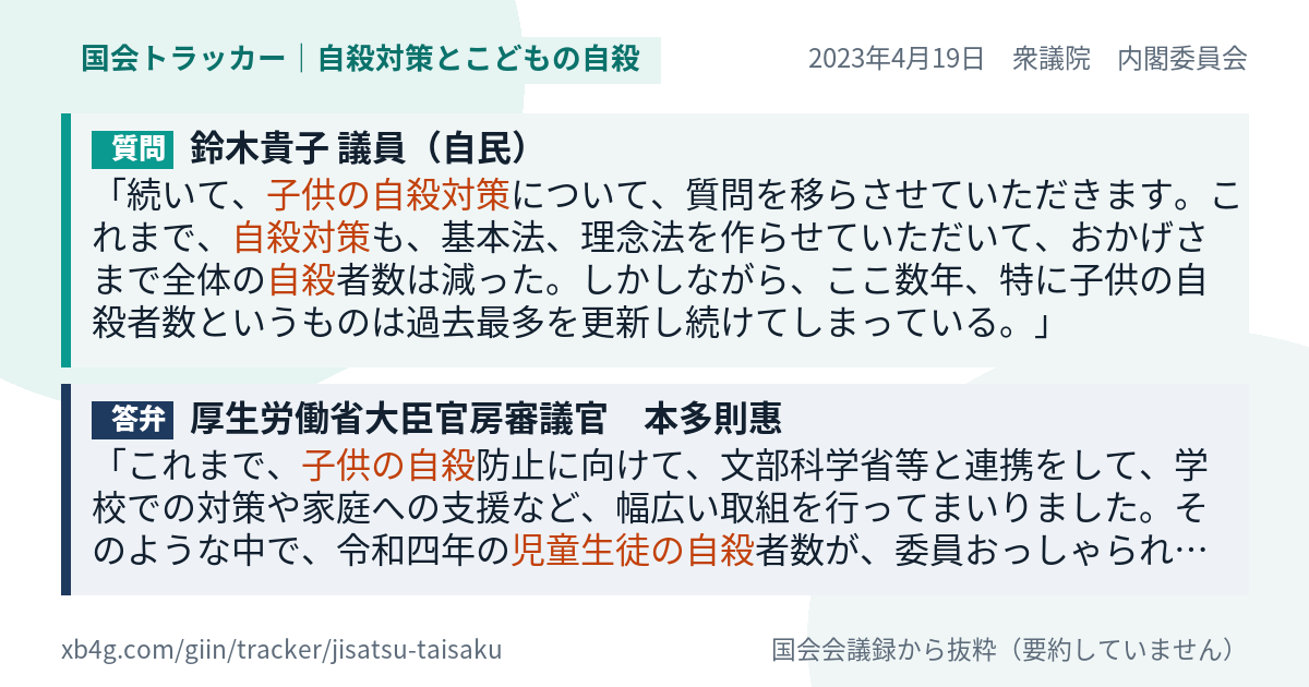 質問と答弁のカード