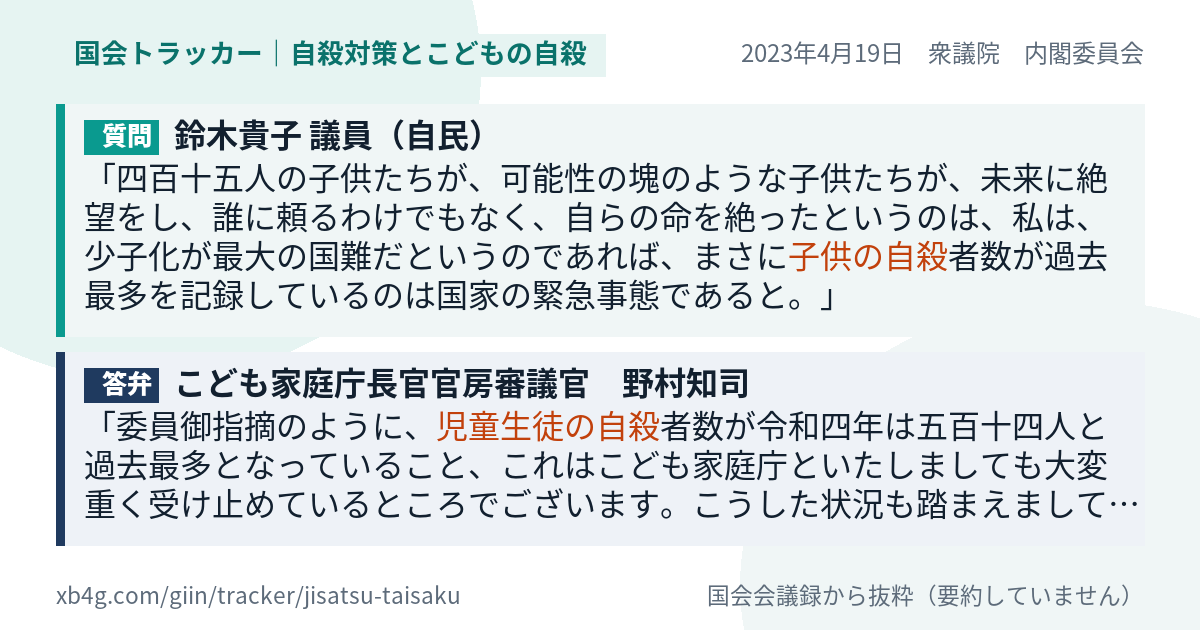 質問と答弁のカード