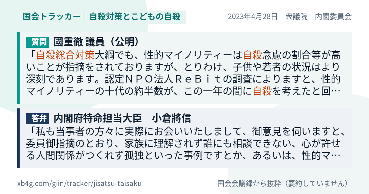質問と答弁のカード