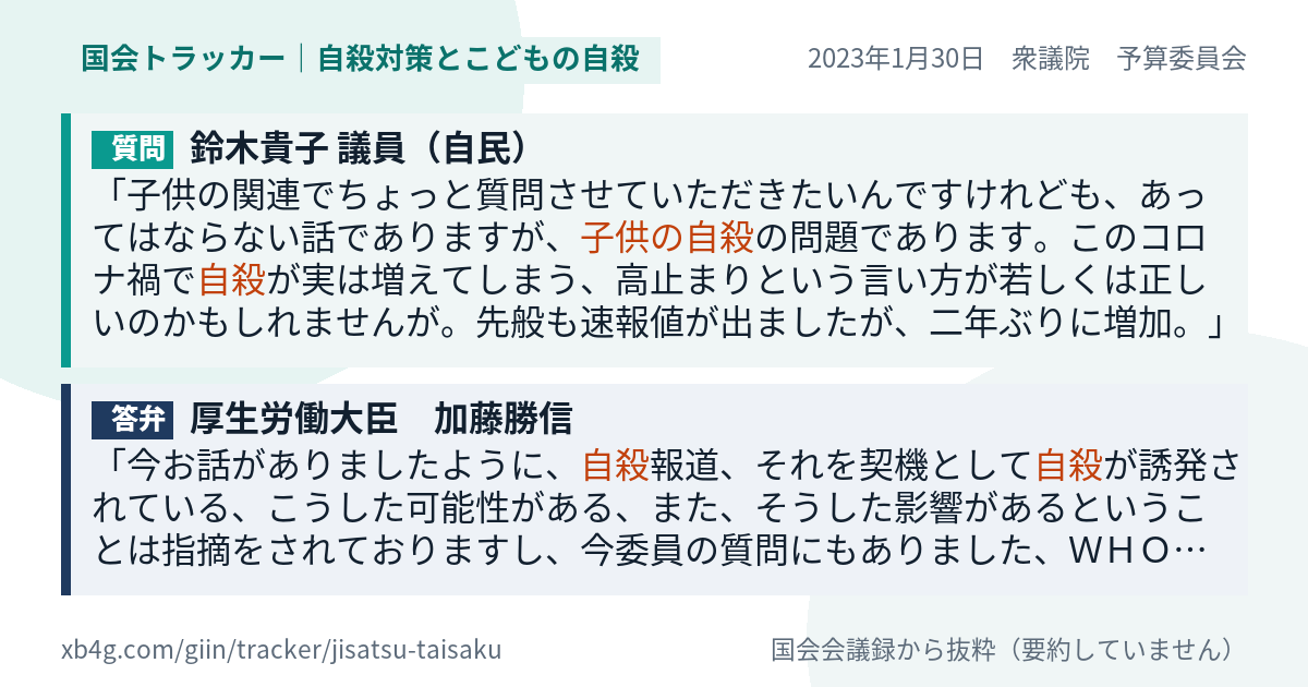 質問と答弁のカード