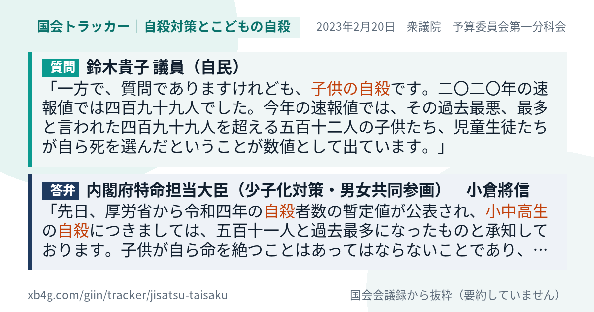 質問と答弁のカード
