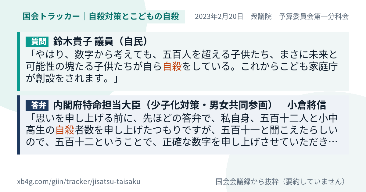 質問と答弁のカード
