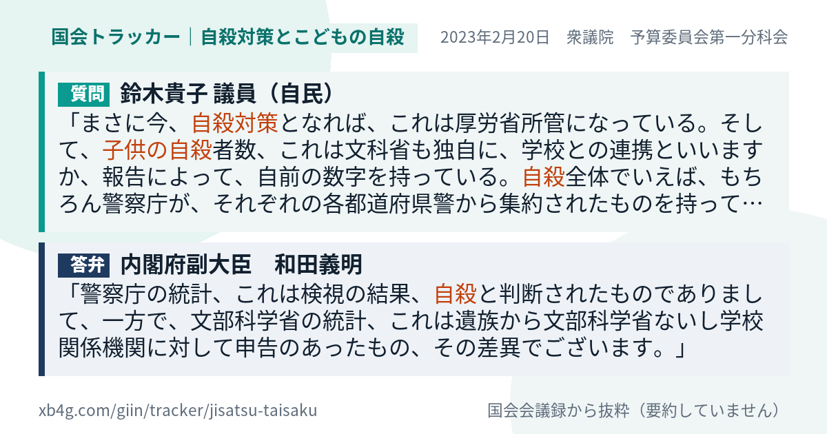 質問と答弁のカード