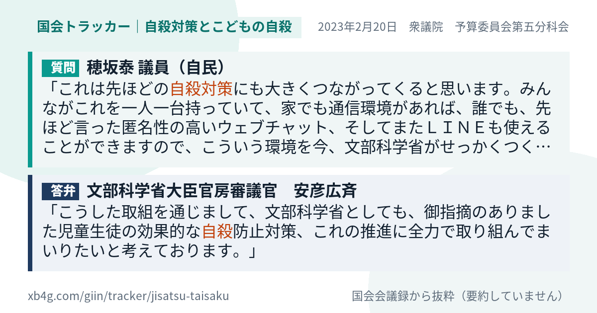 質問と答弁のカード
