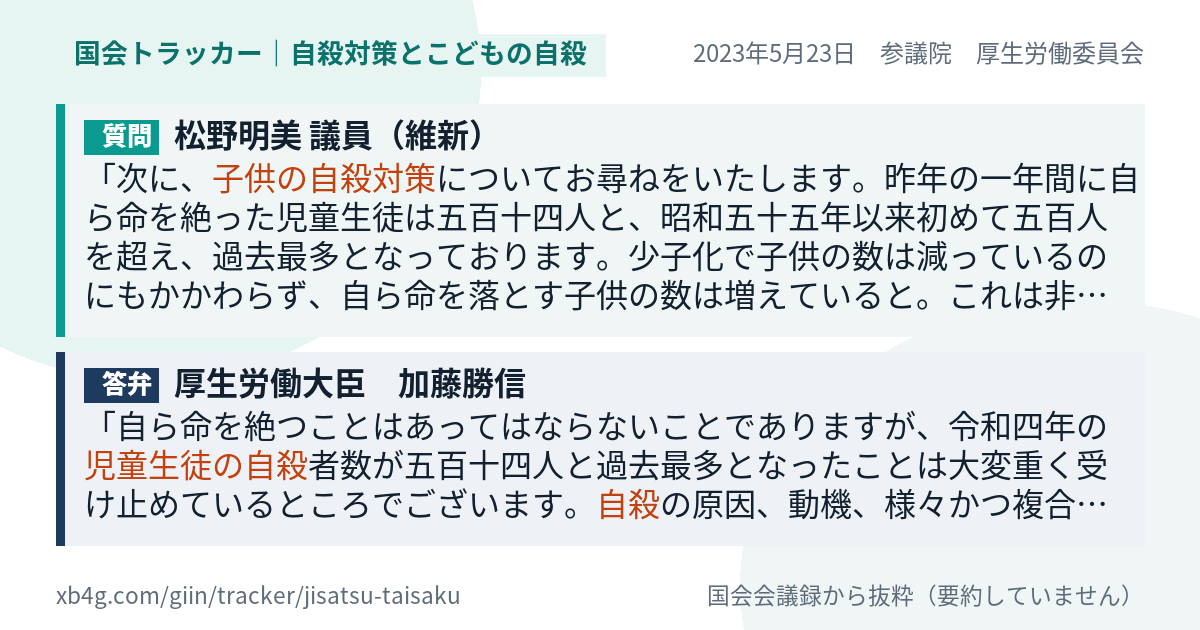 質問と答弁のカード