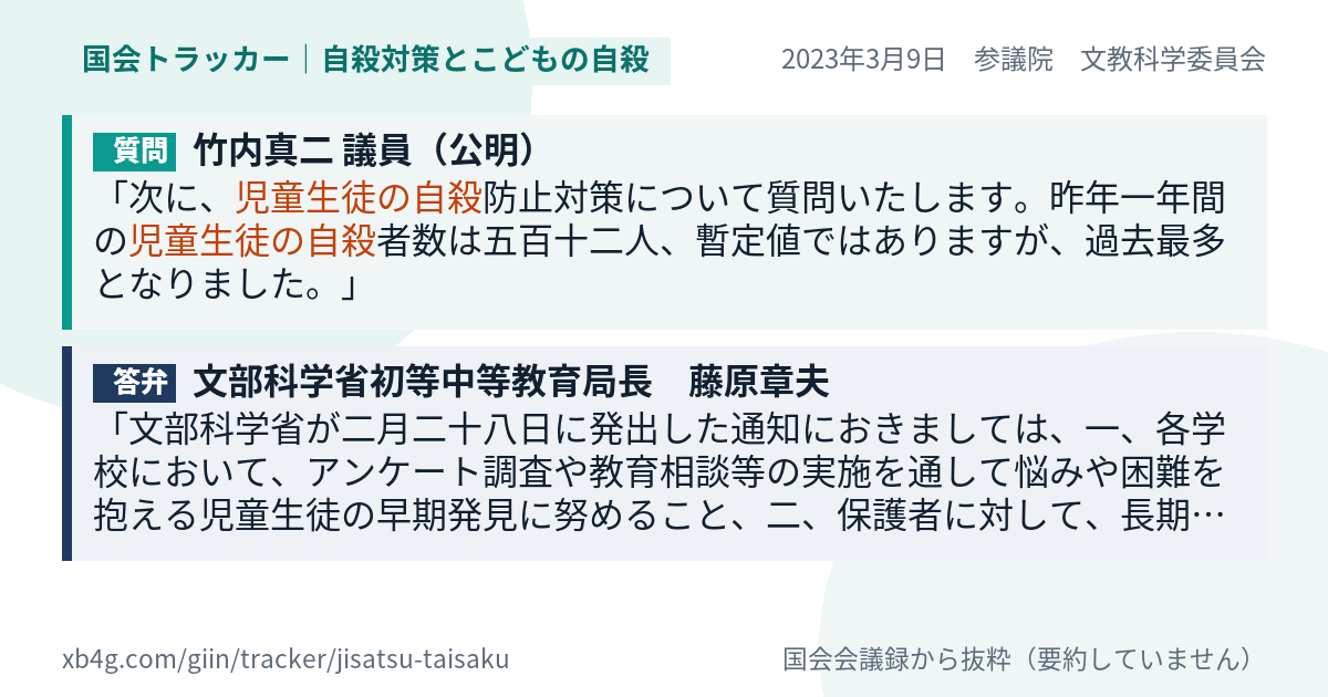 質問と答弁のカード