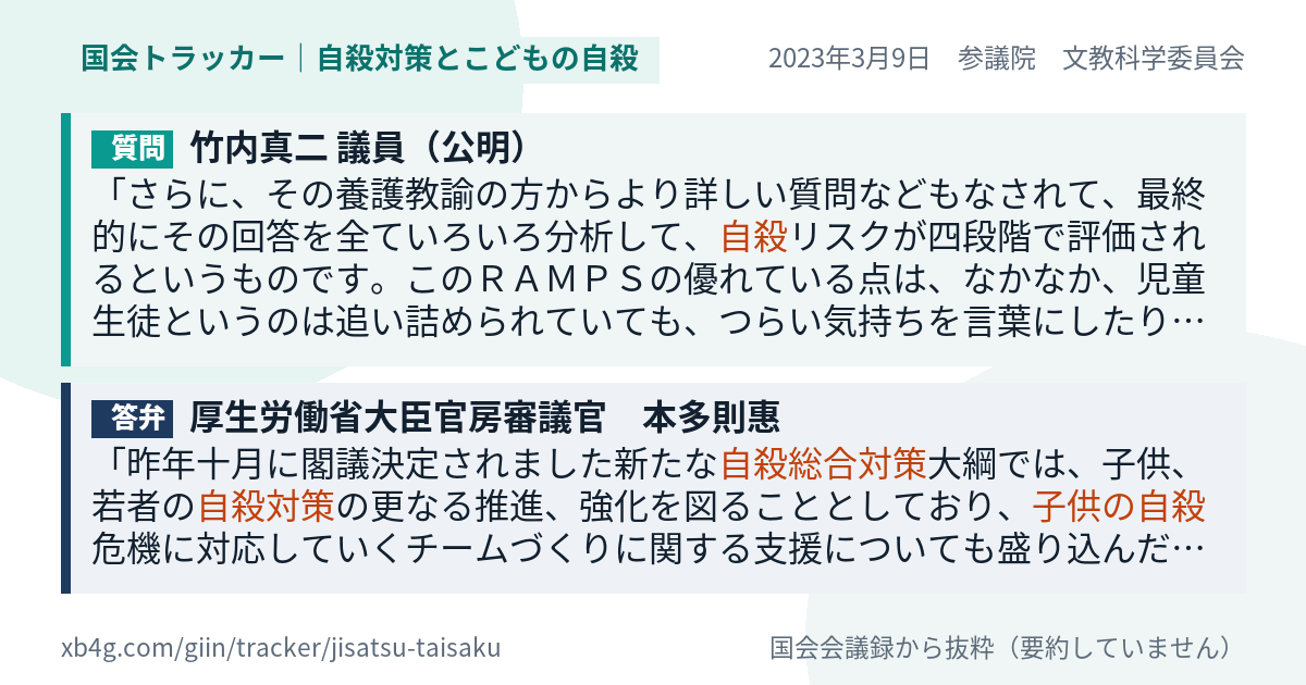 質問と答弁のカード