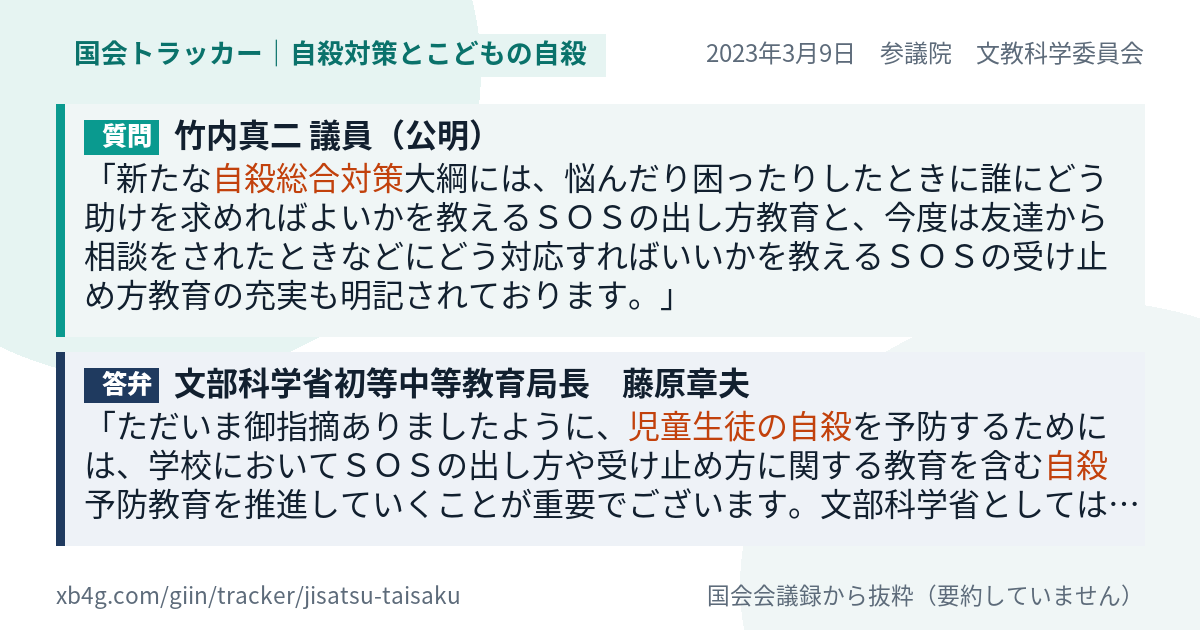 質問と答弁のカード