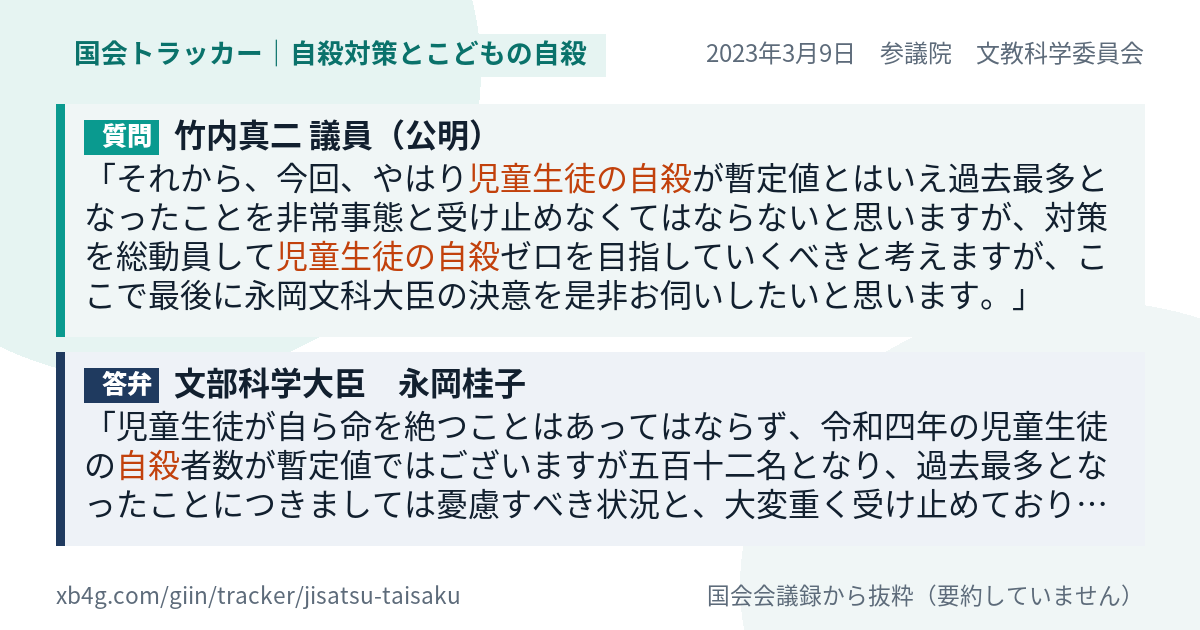 質問と答弁のカード