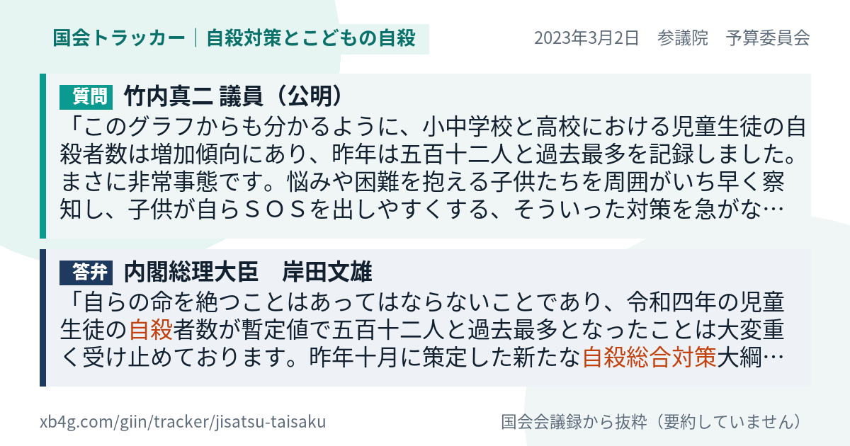 質問と答弁のカード