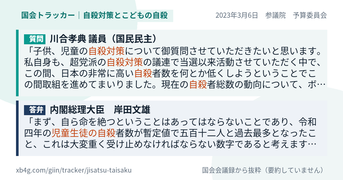 質問と答弁のカード