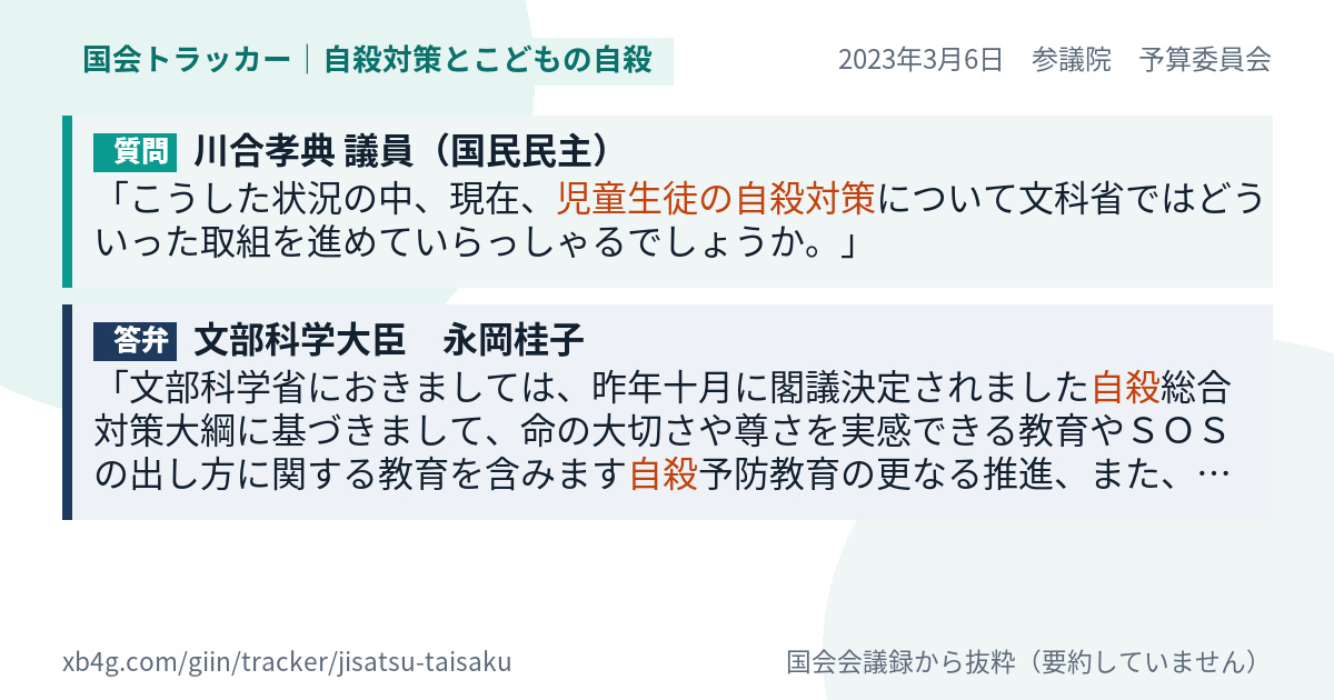 質問と答弁のカード